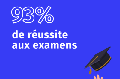 2025_résultat global SIO