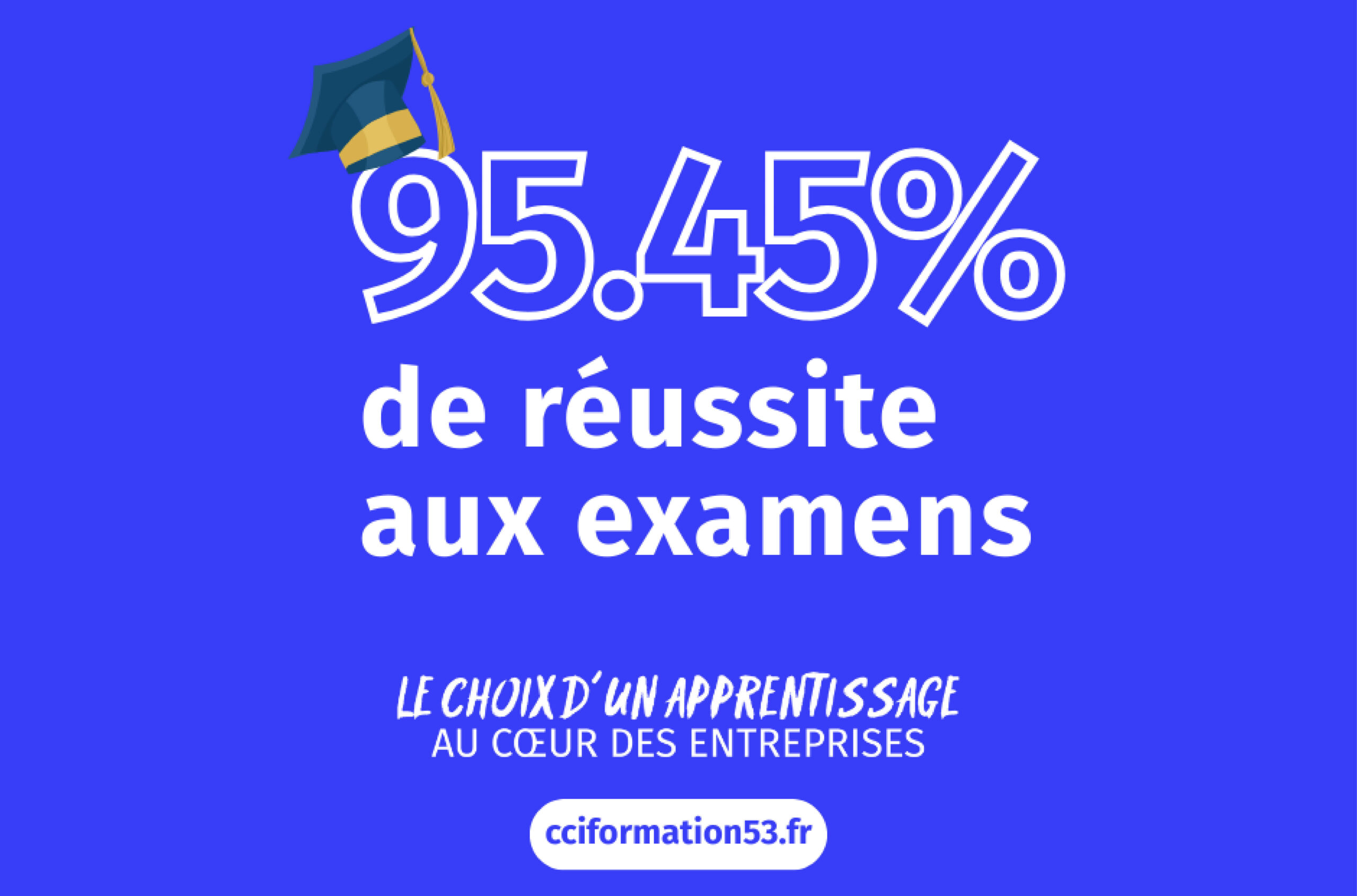 53 actu Résultat CCI Formation