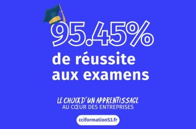 53 actu Résultat CCI Formation